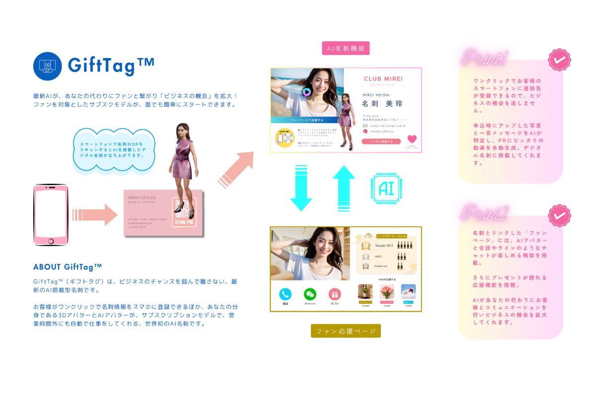AI名刺機能